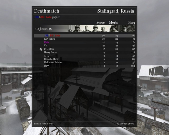 COD2 Railyard survivor